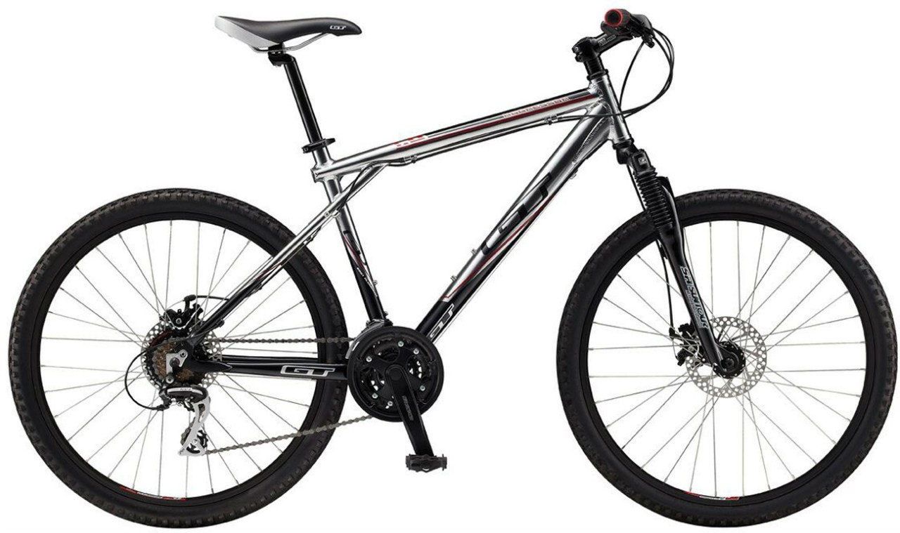 GT AGGRESSOR 1.0